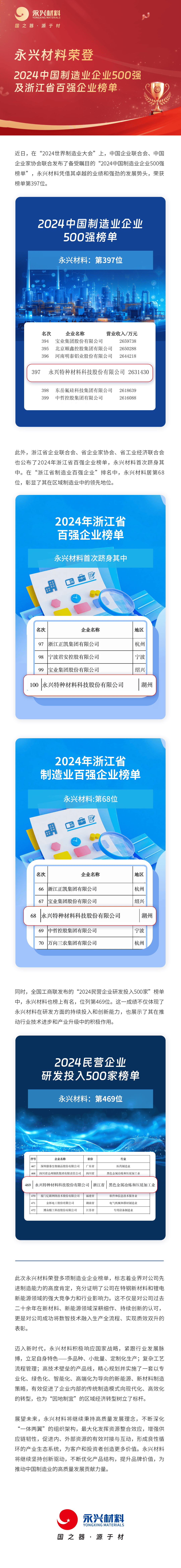 4e04b5f7a34f398c7797f213a22a3b70.png